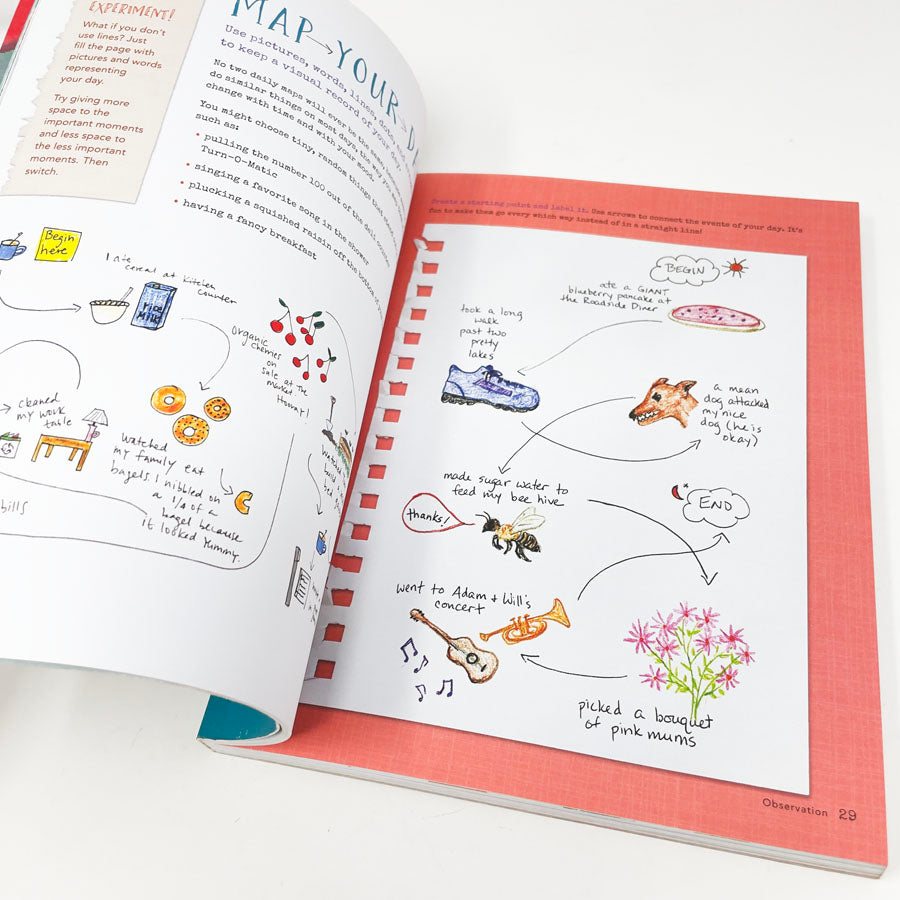 Journal Sparks Book by Emily K. Neuburger