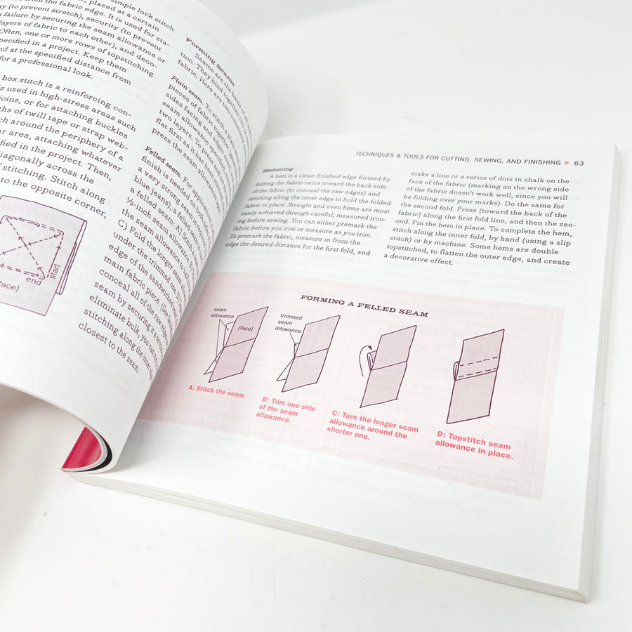 Sew & Stow Book by Betty Oppenheimer
