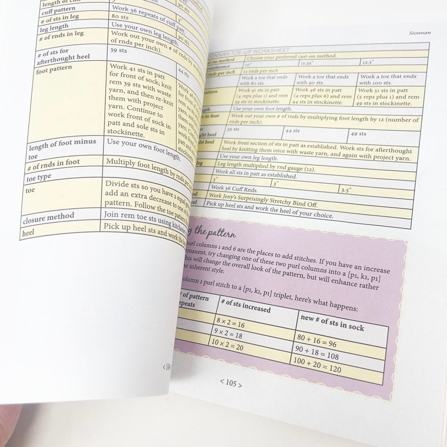 Big Foot Knits Book by Andi Smith